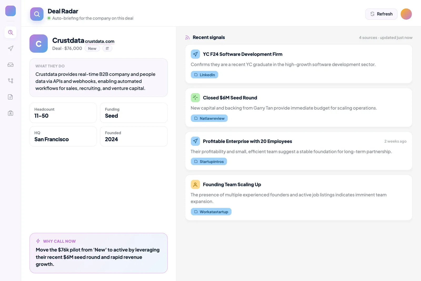 Vibecode ile üretilmiş günlük CRM özeti panosu