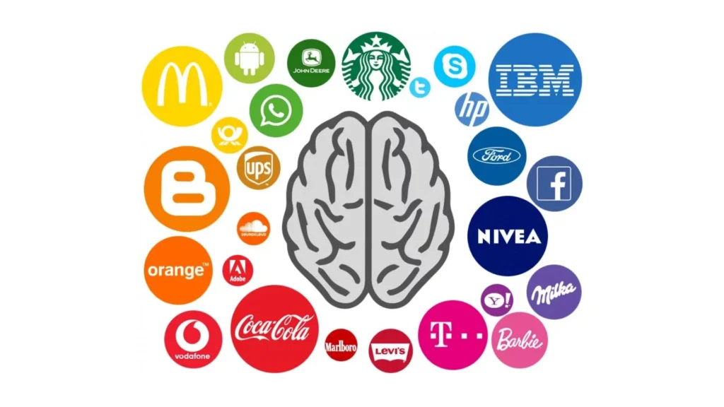 Nöro Pazarlama Örnekleri